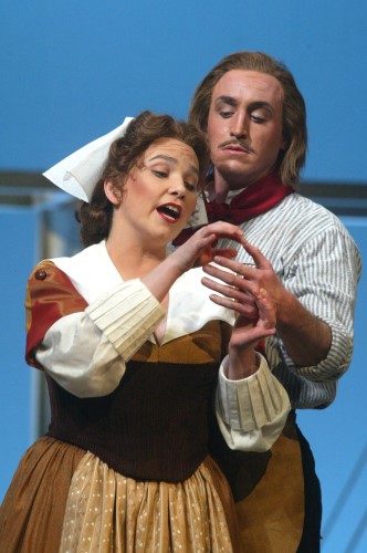 Zar und Zimmermann